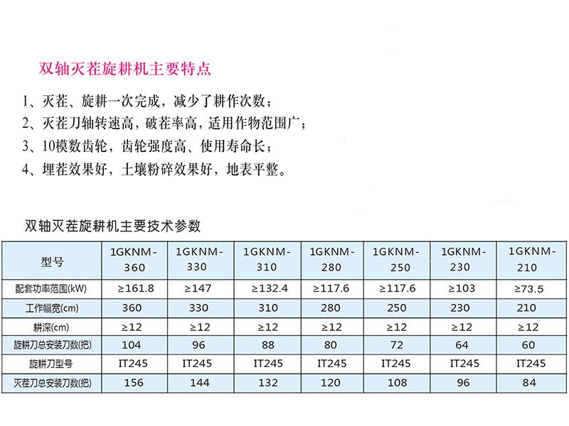 1GKNM-210-360型双轴灭茬旋耕机